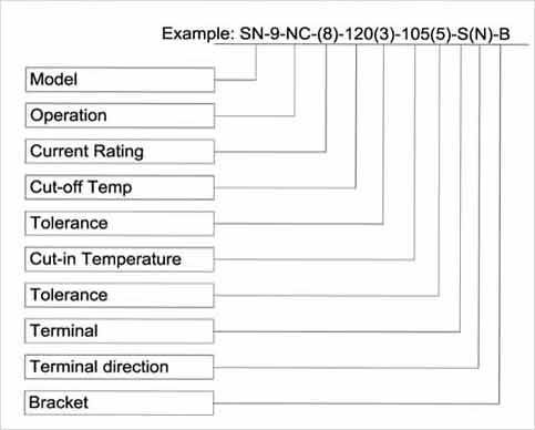 sn-9