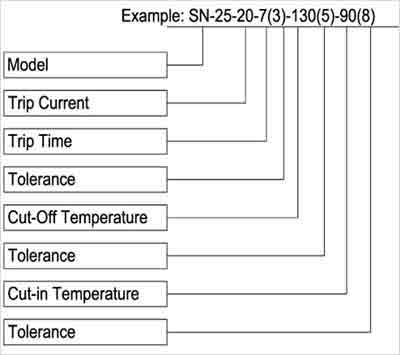 automatic thermostat manufacturers, automatic reset thermostat exporters